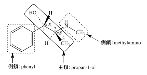 解説画像